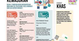 Permohonan perlu dibuat secara online di permohonan kemasukan ke ipta lepasan diploma dan. Syarat Permohonan Kemasukan Upu 2017 2018 Picisan Hakim Ramli