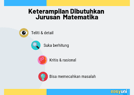 Tpi elektif tu cuma belajar basic sahaja based on university requirements. Kuliah Matematika Di Luar Nageri Bisa Jadi Apa
