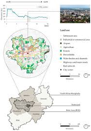 Sustainability Free Full Text How Can Climate Resilience Be Measured And Visualized Assessing A Vague Concept Using Gis Based Fuzzy Logic Html