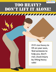 On tower climbing gear & more! Manual Handling Posters Poster Template