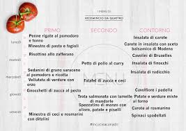 We did not find results for: Menu Settimanale Di Novembre Fatto Dalla Dietista Con Ricette