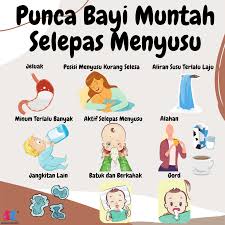 Kemampuan bayi untuk menyusu bergantung pada kematangan fungsi. Momo Punca Bayi Muntah Selepas Menyusu Siapa Tak Risau Kan Selepas Menyusu Bayi Asyik Muntah Je Masuk Angin Atau Tak Sihat Disini Momo Senaraikan Punca Bayi Muntah Selepas