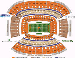 Nfl Football Stadiums Cleveland Browns Cleveland Browns