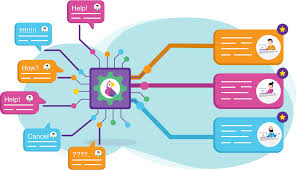 Commands | ticket tool docs. Ticket Tool Bot Create Task Automation Bots