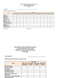Saya berusia 17 tahun dan tinggal di jawa. Spbt