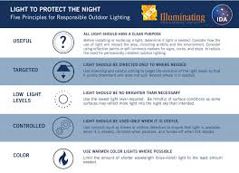 Home Lighting International Dark Sky Association
