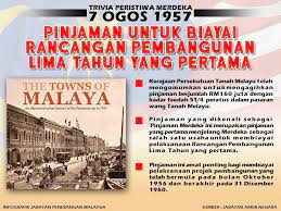 Rancangan setiap rancangan pembangunan lima tahun negara. Trivia Peristiwa Merdeka Jabatan Penerangan Malaysia Facebook