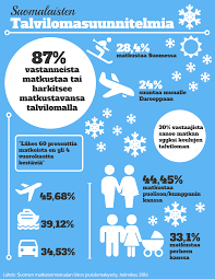 Résultat de recherche d'images pour "infograafi"
