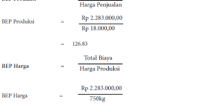 Analisis titik impas adalah alat keuangan yang membantu anda menentukan pada tahap mana perusahaan, layanan, atau produk anda akan menguntungkan. Menghitung Titik Impas Break Even Point Usaha Peralatan Konversi Energi Imron Web Id