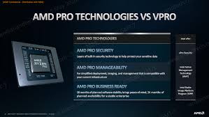 In the amd vs intel battle, amd is going for the win. Amd Announces Ryzen Pro 4000 For Mobile 8 Cores 15 W 4 1 Ghz