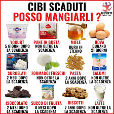La data di scadenza riportata sulle confezioni indica il giorno (o il mese). Pin Su Ricette