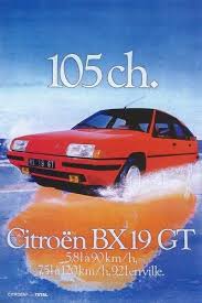 pin van eriks fotoos op citroen bx citroen advertenties