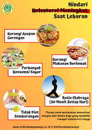 Maybe you would like to learn more about one of these? 5 Cara Hindari Kolesterol Meningkat Saat Lebaran Stikes Banyuwangi