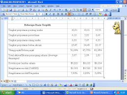Analisis Prospektif Proses Proyeksi 1 Proyeksi Laporan Keuangan A Proyeksi Laporan Laba Rugi Pdf Free Download