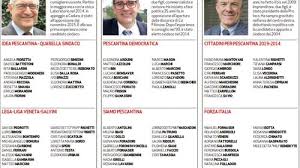 Check spelling or type a new query. Provincia Di Verona 49 Comuni Al Voto Ecco Tutti I Candidati L Arena