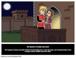 Ganz egal wer all diese zauberhaften zeilen tatsächlich verfasst hat er hat damit die wahre schönheit der liebe in worte gefasst. Die Tragodie Von Romeo Und Julia Zusammenfassung Shakespeare Spiel