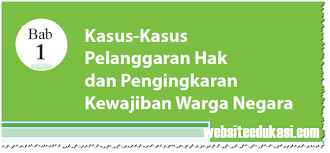 Materi Pkn Kelas 12 Sma Smk K13 Revisi 2018 Websiteedukasi Com