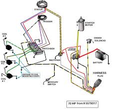 Cause loss of boat control 2. Mercury Outboard Wiring Diagrams Mastertech Marin