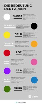 Wenn du farben zu braun mischen möchtest, dann mische alle primärfarben miteinander, das heißt blau, gelb und rot. Infografik Farben Und Ihre Bedeutung Welche Passen Zu Deinem Unternehmen Welche Wirkung Haben Rot Grun Farben Bedeutung Infografik Psychologie Der Farben
