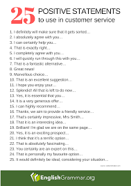 Your Guide To Error Free Writing In 2020 English Writing Skills Conversational English Learn English Words