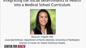 A Framework for Educating Health Professionals to Address the Social  Determinants of Health