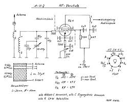 1 V 2 Kurzwellenempfanger Fuer Das 80m Band Mit 4 X 12 Sh 1 L Von Juergen Dahms Amateurfunk Radios Antenne