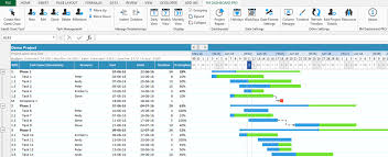 Advanced Excel Project Management Dashboard Project