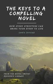 How To Start Your Dream Novel The Novel Smithy Novel Writing Novels Writing A Book