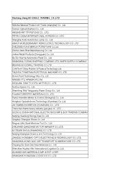 Importers and exporters in vietnam, importers and exporters manufacturers, suppliers and exporters, provider in china, japan, korea, etc. List Of Chinese Importers Of Product S Classified Shanghai Shenzhen