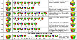 схема сборки кубика рубика 3 на 3 для начинающих Kubik 2h2h2 Dlya Nachinayushih 2x2x2 For Beginners Kubik Rubika Kubiki Azbuka