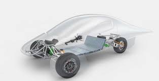 Quelle est l'autonomie moyenne d'une voiture électrique ? Aptera La Voiture Electrique Solaire Qui Ne Se Recharge Jamais Est En Vente