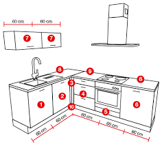 Meubles de cuisine chez but. Cuisines Sur Mesure Signature But
