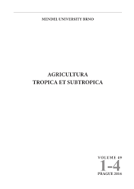 (2) the national land code and the rules made thereunder, in so far as they are not inconsistent with the. Pdf State Ownership Of Land In Uzbekistan An Impediment To Further Agricultural Growth