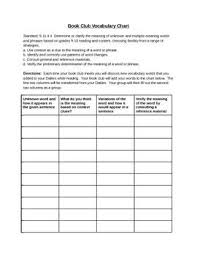 Pin On English Language Arts