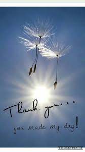 Pin By Betty Traylor On Wishes Thank You For Birthday Wishes Thanks For Birthday Wishes Thank You Images