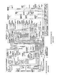 A newbie s guide to circuit diagrams. 1957 Chevy Wiring Diagram Database Wiring Diagrams Closing