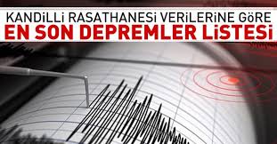 Afad ve kandilli rasathane'sinin son depremler listesinde depremlerin büyüklüğü, derinliği ve gerçekleşme saatlerine ilişkin bilgilere yer veriliyor. Son Dakika Akdeniz 4 2 Ile Sallandi 12 Eylul 2018 Kandilli Rasathanesi Son Depremler Takvim