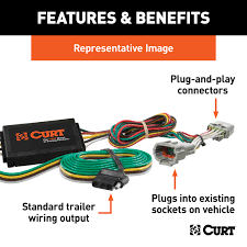 Mopar trailer light wiring harness install for jeep wrangler jl. Curt 56217 Custom 4 Pin Trailer Wiring Harness For Select Toyota Highlander U Haul