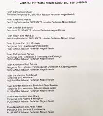 Jabatan pertanian negeri kedah darul aman, telok chengai, jalan kuala kedah, 06600 alor setar, kedah. Puspanita Jabatan Pertanian Negeri Kedah Publicaciones Facebook