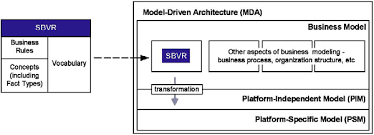 Mdt Sbvr Eclipsepedia