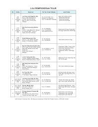 Mactex sdn bhd | 48 followers on linkedin. Http Www Dvs Gov My Dvs Resources User 1 2020 Dkk Vhm2 Vhm Lp Telur 22 12 2020 1 Pdf