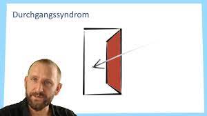 Was Ist Ein Delir Youtube