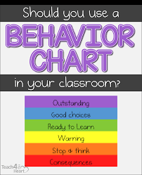 should you use a behavior chart teach 4 the heart