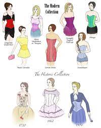 How To Make A Corset Patterns How To Make A Corset How To Make A Corset Pattern Corset Pattern