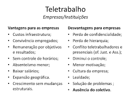 Assim como o teletrabalho possui vantagens, o mesmo também acompanha algumas desvantagens, conforme a. Ppt Processo Eletronico E Teletrabalho Powerpoint Presentation Free Download Id 5152974