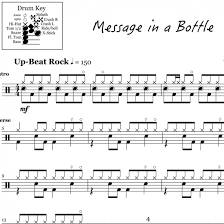 Message In A Bottle The Police Drum Sheet Music
