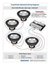 So if you are using two 4 ohm woofers. Dual Voice Coil 2 Ohm Wiring Diagram 4 Ohm Dual Voice Coil Wiring Diagram Diagram Stream Diagram Shows Two Dvc 2 Ohm Subs With Each Subwoofer S Voice Coils Wired