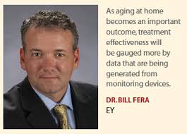 Pharma's Role in Personalized Smart Health