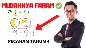 Jom selesaikan latihan berikut !!! Matematik Tahun 4 Pecahan Latihan Penambahan Pecahan Youtube