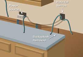 installing undercabinet lighting